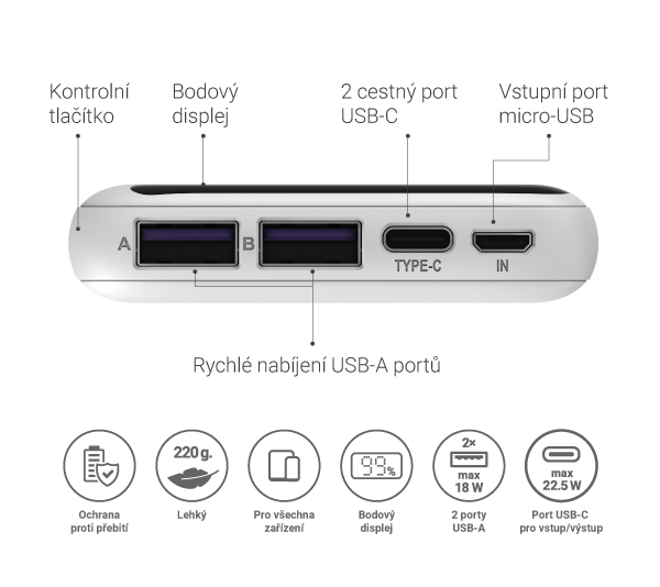 NAVITEL PWR20 MX WHITE 04