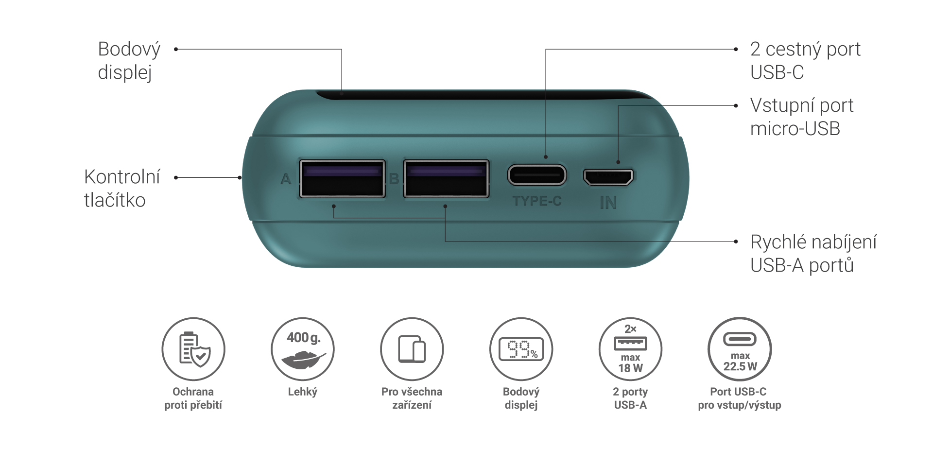 NAVITEL PWR20 MX GREEN 03