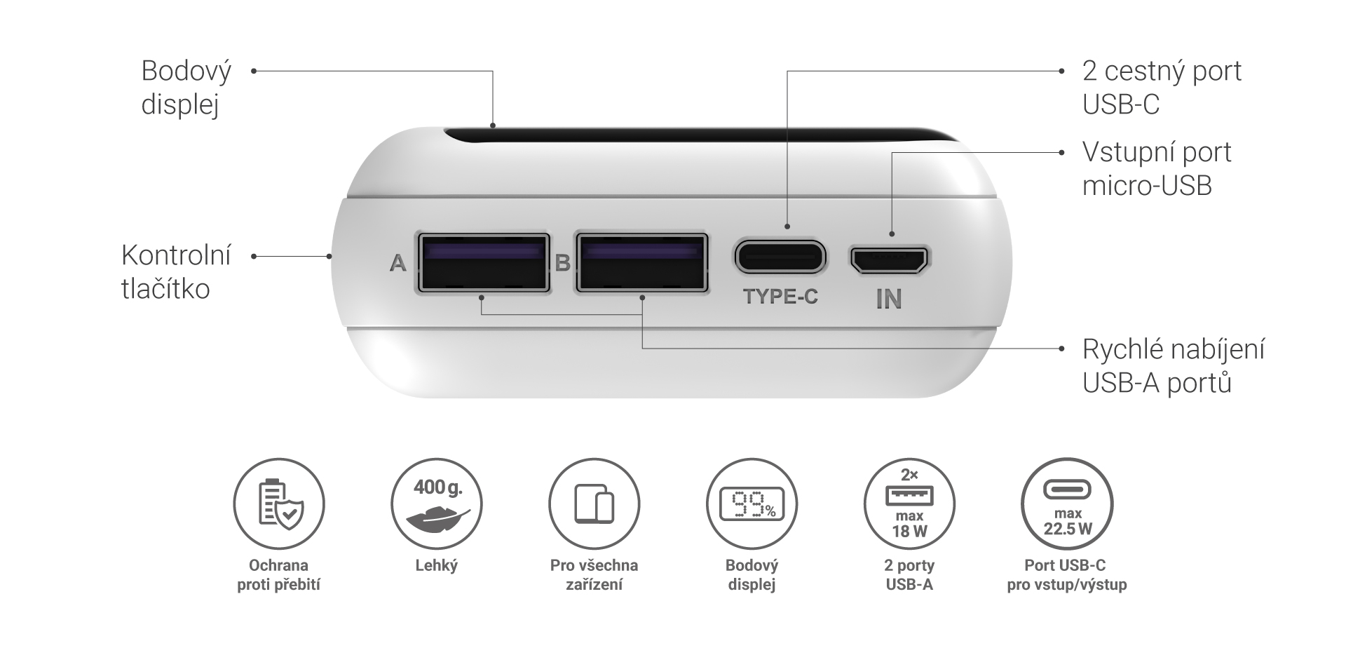 NAVITEL PWR20 MX WHITE 03