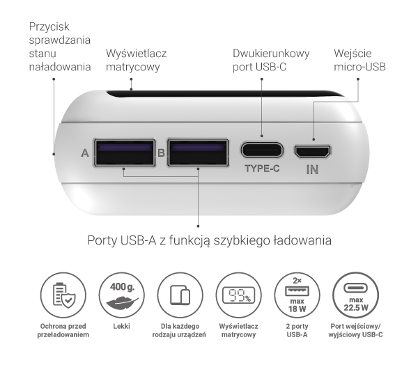 NAVITEL PWR20 MX WHITE 04