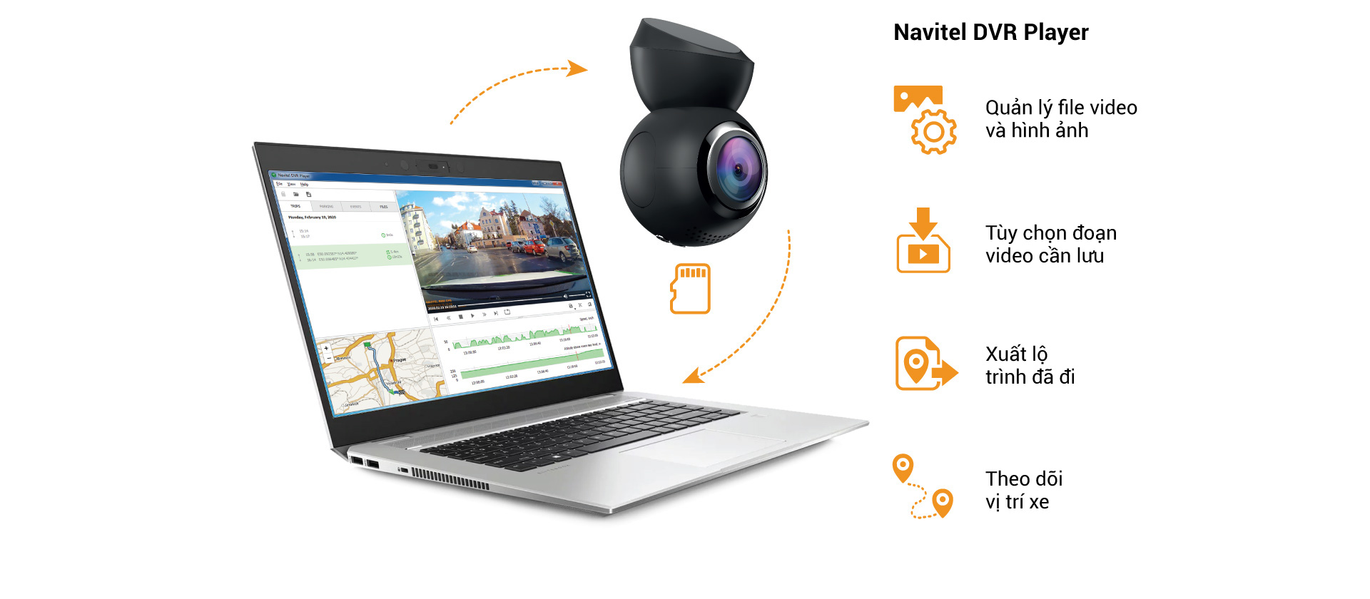 NAVITEL R1050-11