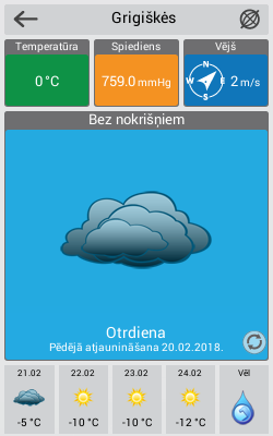Navitel Navigator weather-2