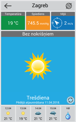 Navitel Navigator weather-2