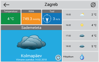 Navitel Navigator weather-1