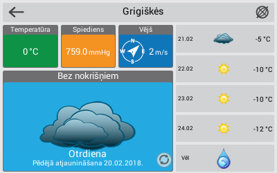 Navitel Navigator weather-1